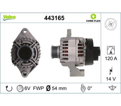 generátor VALEO 443165
