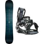 Test set Nidecker Play 25/26 Recenzia set Nidecker Play 25/26