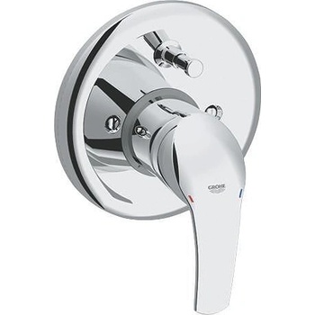 GROHE Смесител едноръкохватков Eurosmart за вграждане (33305001)