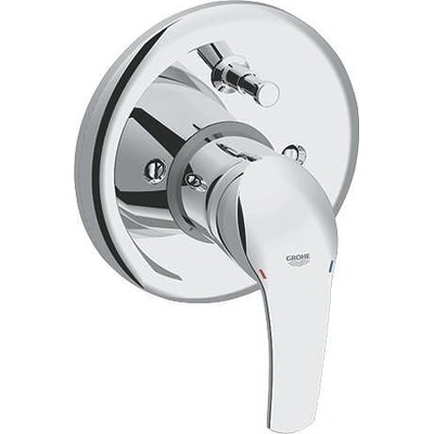 GROHE Смесител едноръкохватков Eurosmart за вграждане (33305001)
