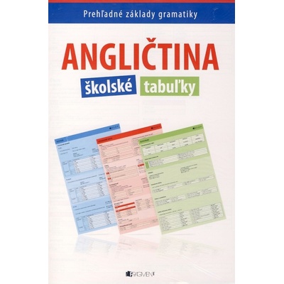 Angličtina školské tabuľky