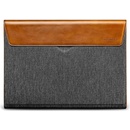 Tomtoc Prémiový Obal 16