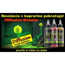 Tandem Baits SuperFeed Diffusion Booster 100 ml Halibut & Strawberry