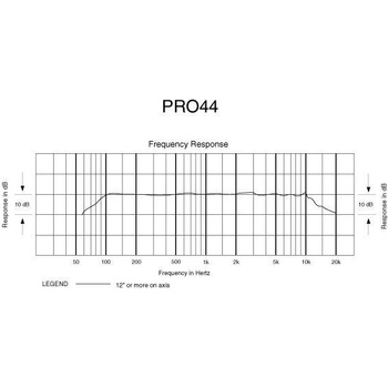 Audio-Technica PRO 44