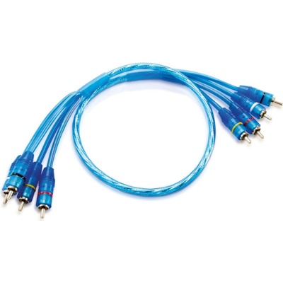 Sinustec RCA-35-4