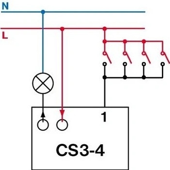 Elektrobock CS 3-4