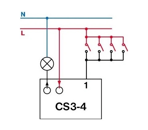Elektrobock CS 3-4