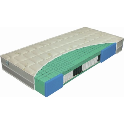 Materasso Aloe senior