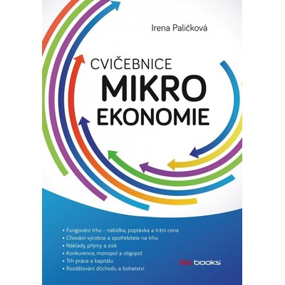 Cvičebnice mikroekonomie