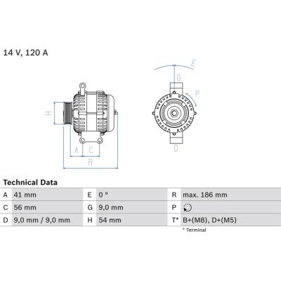 Alternátor BOSCH 0 986 083 250