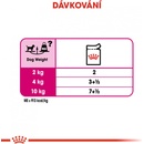 Kapsičky pre psov Royal Canin Exigent 85 g