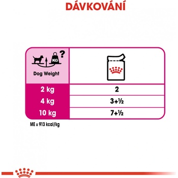Royal Canin Exigent 85 g