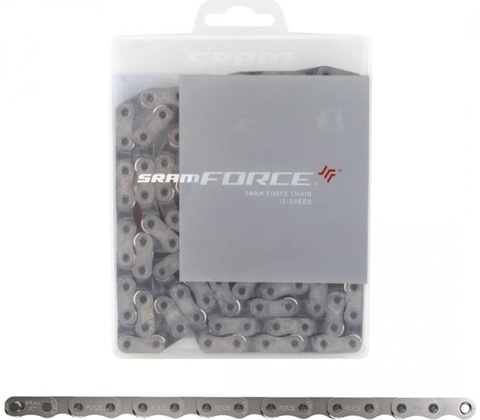 Sram Force D1