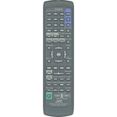 GENERAL JVC RM-STHL1A - съвместимо дистанционно управление на марката General (RM-STHL1A)