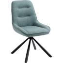 Idea Nábytek Kanad světle modrá