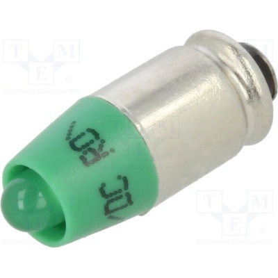 CML Innovative Technologies 1512535UG3