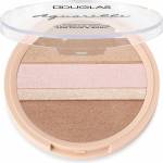 Douglas Make Up Douglas Shimmering Aquarelle Powder Face&Body Блясък лице и тяло 14gr