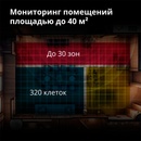 Aqara Presence Sensor FP2 (PS-S02D)