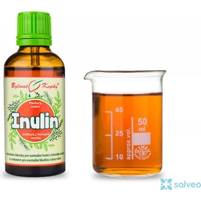 Bylinné kapky Pavlovy bylinné kapky Inulin tinktura 50 ml