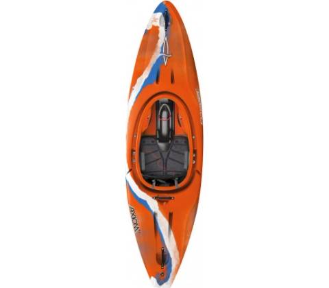 Dagger Axiom 6.9 Action