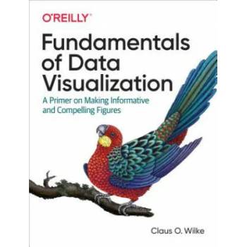 Image 1 of Fundamentals of Data Visualization | Claus Wilke