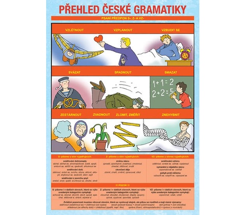 Přehled české gramatiky