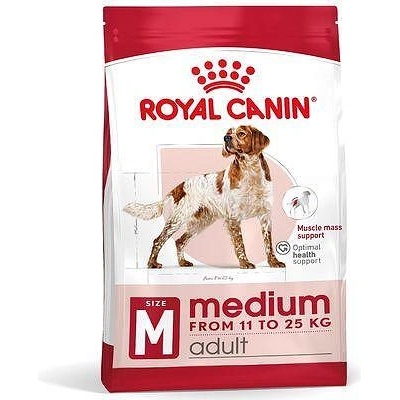 Royal Canin SHN Medium Adult - суха храна за кучета от средни породи (11-25 кг) на възраст над 12 месеца