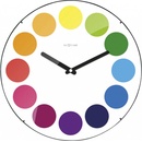 Nextime 3166 Dots Dome