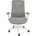 Avida Design