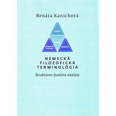 Nemecká filozofická terminológia