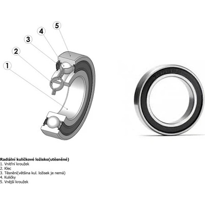 ložisko Author 6805 2RS/RU