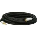 Dynavox 207379
