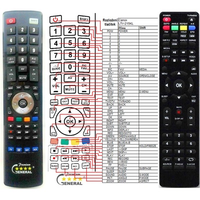 GENERAL CANOX LTV-215KL - съвместимо дистанционно управление на марката General (LTV-215KL)