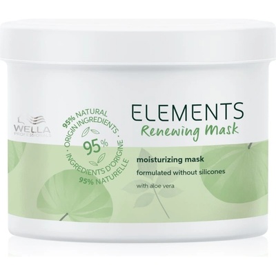 Wella Professionals Elements Renewing obnovujúca maska na lesk a hebkosť vlasov 500 ml