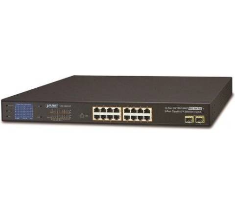 Planet GSW-1820VHP