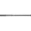 Milwaukee 4932352759