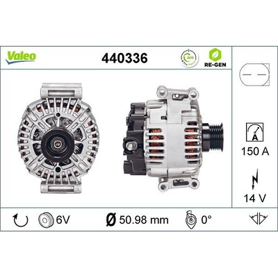 generátor VALEO 440336 | Zboží Auto generátor VALEO 440336 | Zboží Auto