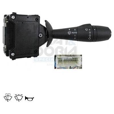 Spínač riadenia MEAT & DORIA 231444