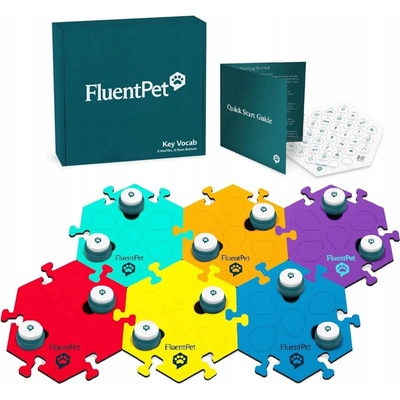 FluentPet tlačítka pro komunikaci, univerzální trénink