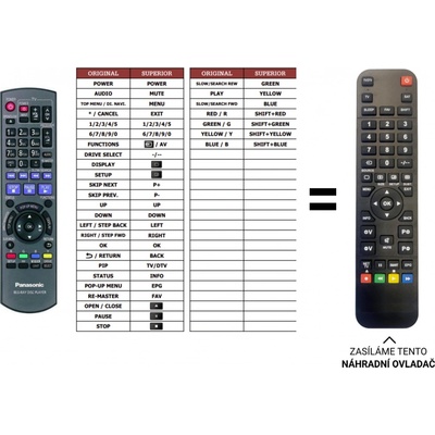 Dálkový ovladač Predátor Panasonic DMP-BD60 – Hledejceny.cz