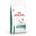 Royal Canin Satiety Weight Management Small 500 g