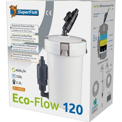 SuperFish Eco flow 120