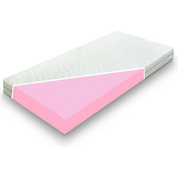 ComfortMatrace MORFEUS