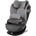 Cybex Pallas S-Fix