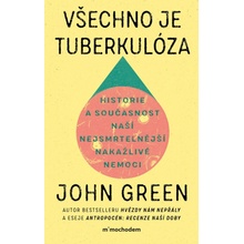 Všechno je tuberkulóza