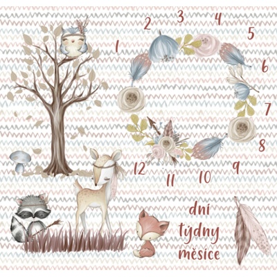 Takoy Imitace bavlněného plátna PANEL 120x120- milníková deka forest/les bílý CZ