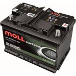 MOLL 80Ah 8426