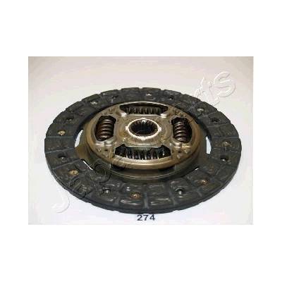 JAPANPARTS Lamela spojky DF-274