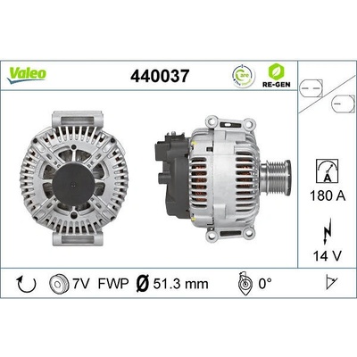 generátor VALEO 440037