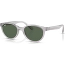 Ray-Ban RJ9080S 717171